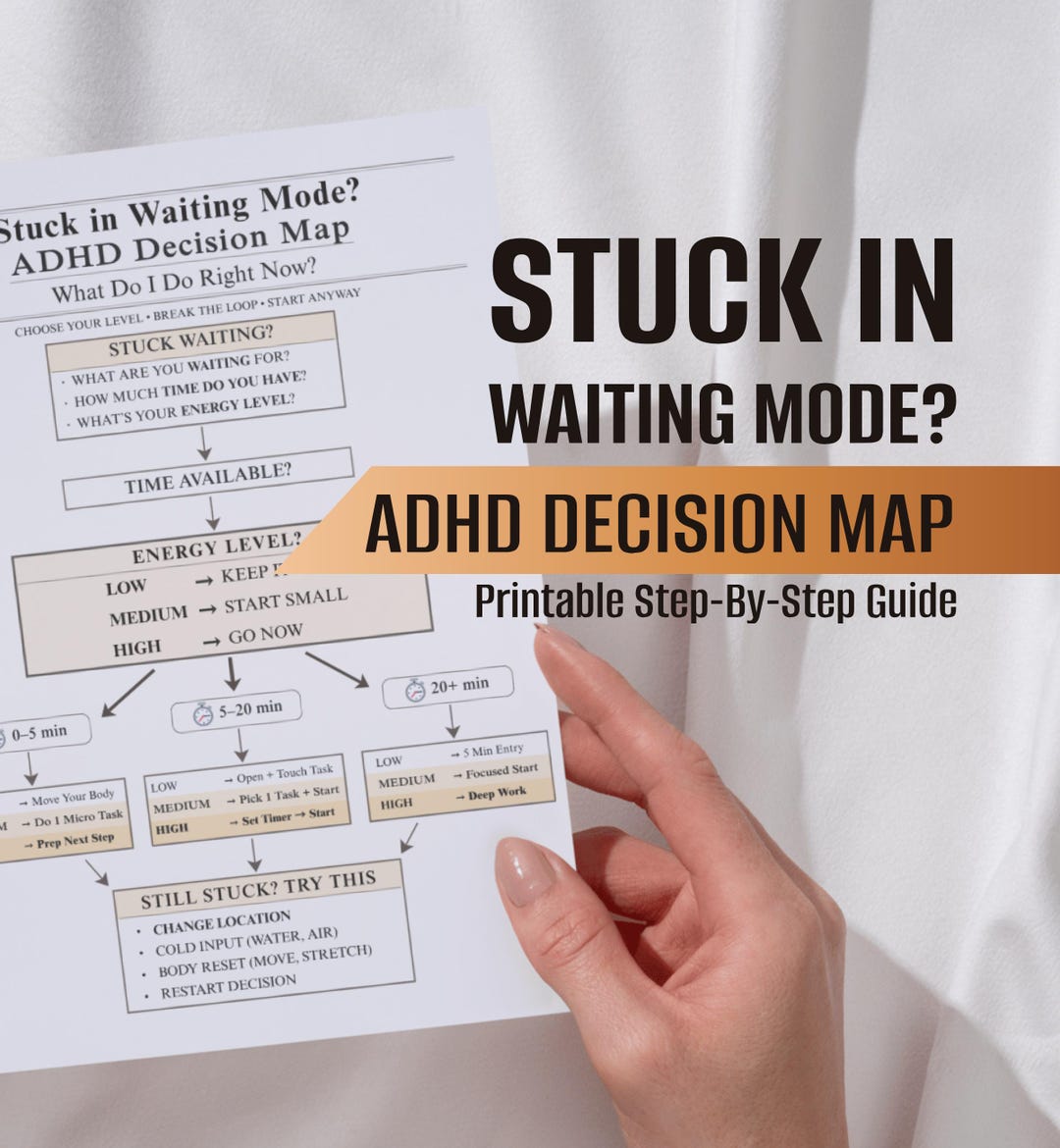 ADHD Decision Map Printable, What to Do Right Now, Exit Waiting Mode ...