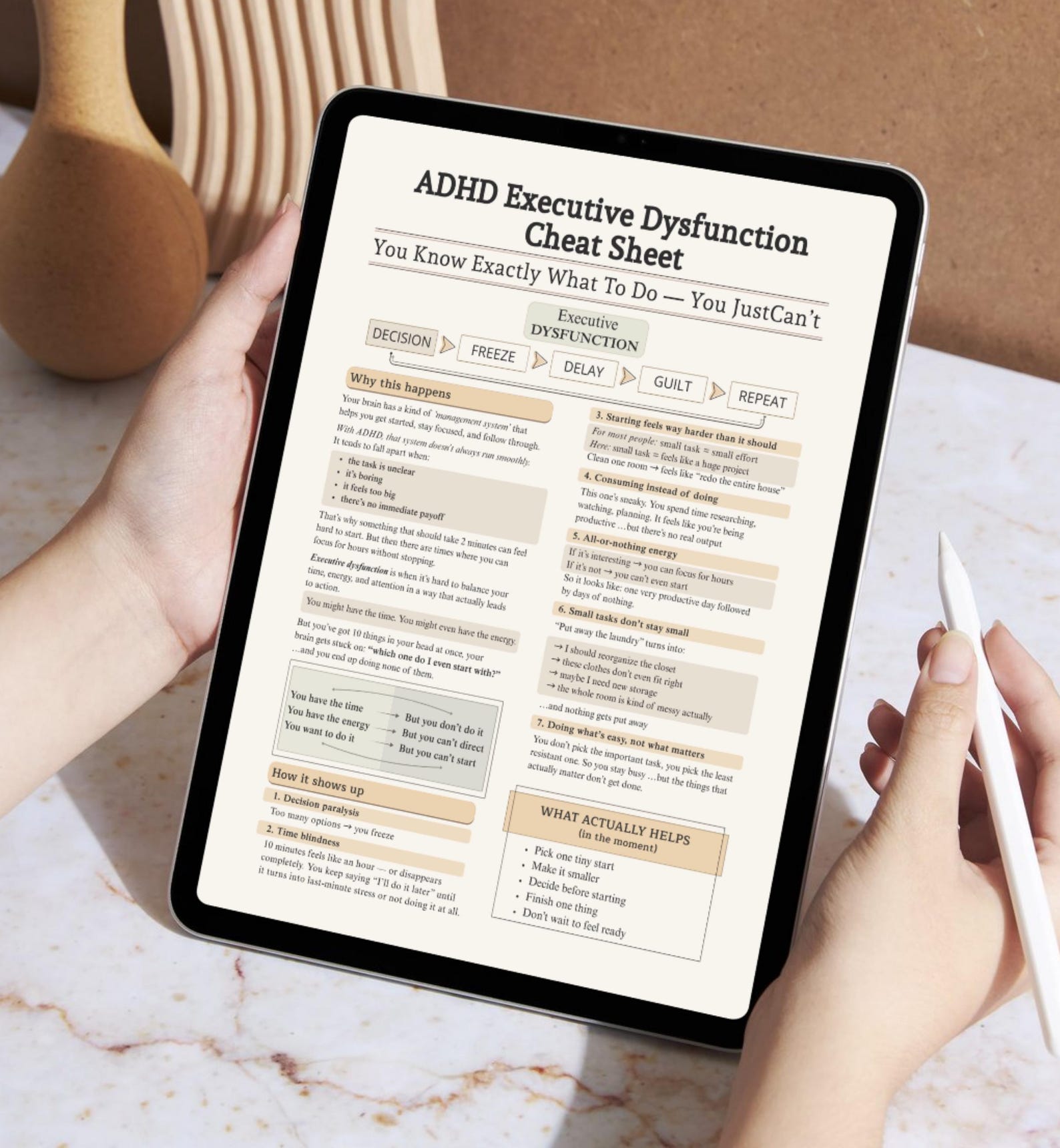 ADHD Executive Dysfunction Cheat Sheet, Task Initiation Stuck, ADHD ...