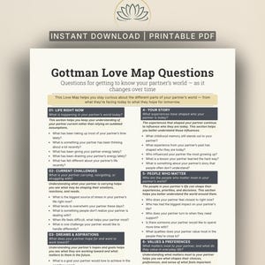 Gottman-Inspired Love Map Questions, Couples Therapy Printable for Therapist, Relationship Intimacy and Conversation Worksheet
