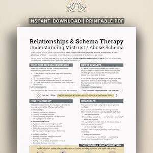 May include: A printable PDF document titled Relationships & Schema Therapy Understanding Mistrust / Abuse Schema. The page features black text on a white background, organised into sections including What This Schema Sounds Like, How It Develops, How It Shows Up, and What Helps, with a flow chart at the bottom.