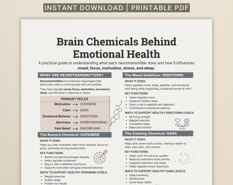 Guia Rápido de Neurotransmissores, Química Cerebral, Regulação do Humor e Função Cerebral, Material de Apoio para Terapia (PDF)