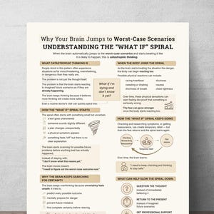 May include: An educational poster titled Why Your Brain Jumps to Worst-Case Scenarios Understanding the What If Spiral. The cream-colored document features black text, brown headers, and line icons explaining catastrophic thinking, physical reactions, and coping strategies.