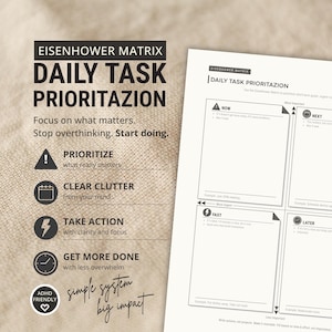 May include: An Eisenhower Matrix daily task prioritization planner page featuring four quadrants labeled Now, Next, Fast, and Later. The document includes instructional text, icons for prioritization, and the phrase simple system big impact.
