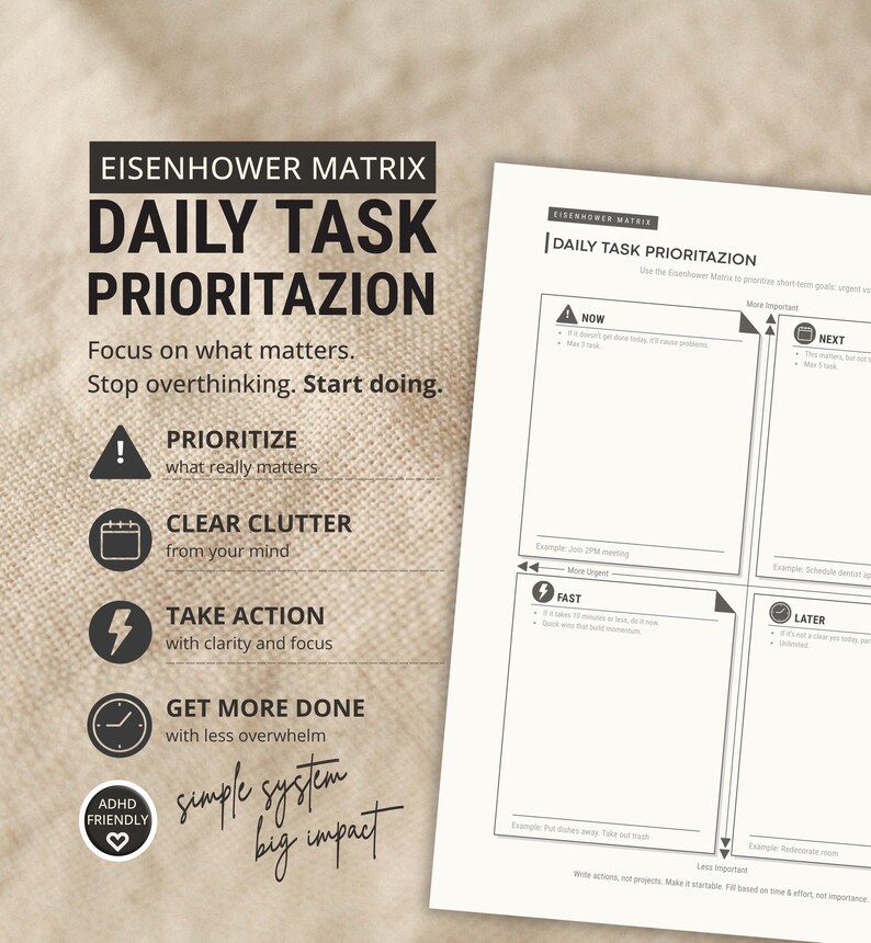 Eisenhower Matrix Planner Template for Owerwhelm ADHD Adults, Daily ...