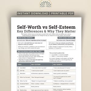 May include: A printable PDF document titled Self-Worth vs Self-Esteem Key Differences & Why They Matter. The page features a comparison chart with text explaining the definitions, common confusion, and specific behavioral differences between the two.