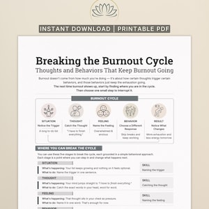 CBT Burnout Cycle Worksheet, Emotional Exhaustion Recovery, Thought and Behavior Patterns Printable, Therapy Handout PDF