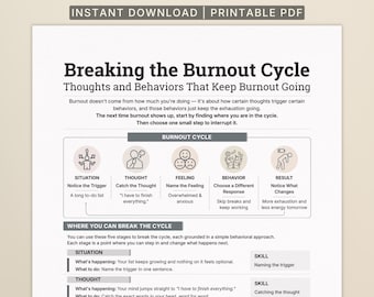 Folha de exercícios sobre o ciclo de burnout da Terapia Cognitivo-Comportamental (TCC), recuperação da exaustão emocional, padrões de pensamento e comportamento (material imprimível), guia terapêutico em PDF.