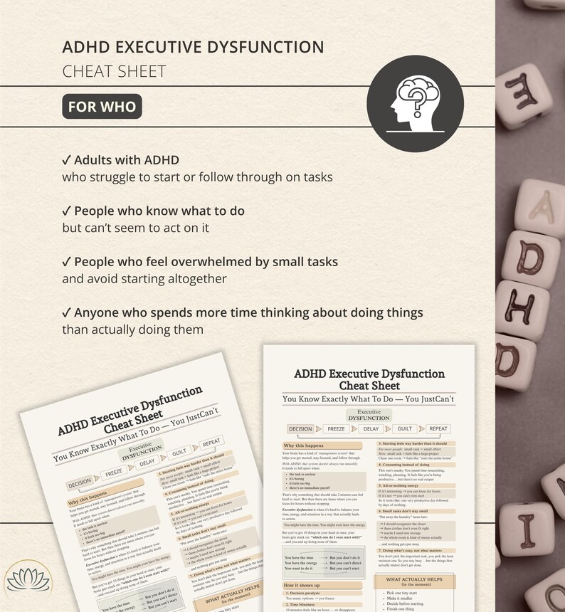Może przedstawiać: Ściąga dotycząca dysfunkcji wykonawczych w ADHD z beżowym tłem, czarnym tekstem i okrągłą ikoną przedstawiającą profil głowy ze znakiem zapytania. Dokument zawiera listę objaw&oacute;w oraz strategii pomocnych w radzeniu sobie z zadaniami.