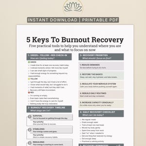 May include: A printable PDF document titled 5 Keys To Burnout Recovery. The page features a green, yellow, and red check-in system, a burnout recovery timeline with stages, recovery priorities, a daily recovery checklist, and recovery reminders.