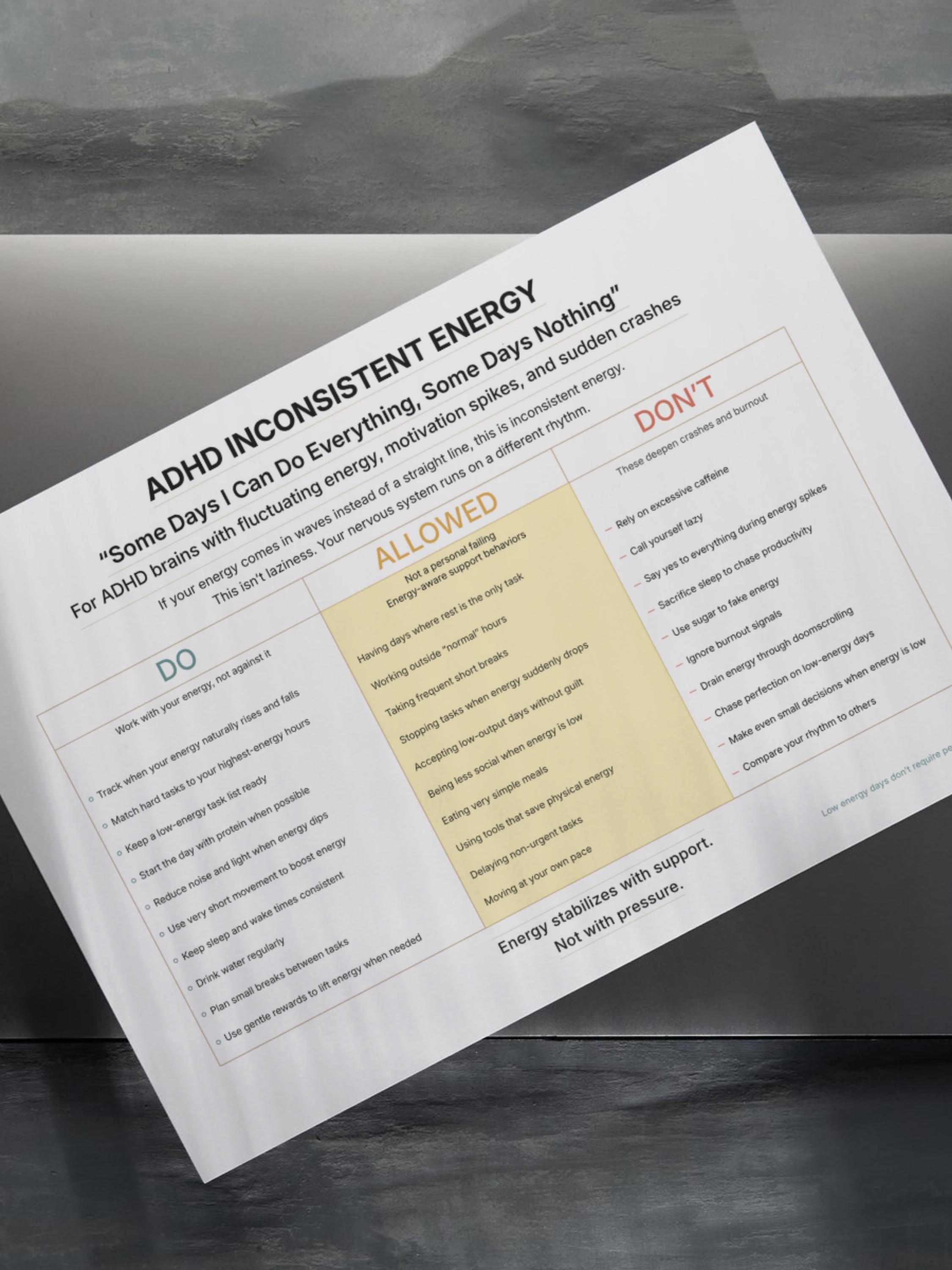 Inconsistent Energy ADHD Inconsistent Energy Coping Skills, Energy Crash One Page Printable ...