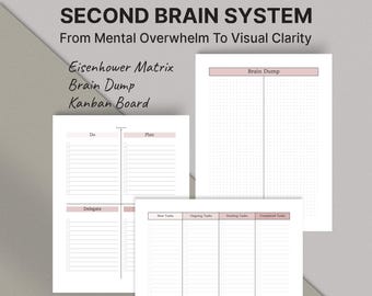 ADHD Second Brain System Printable, Eisenhower Matrix, Brain Dump and Kanban Board