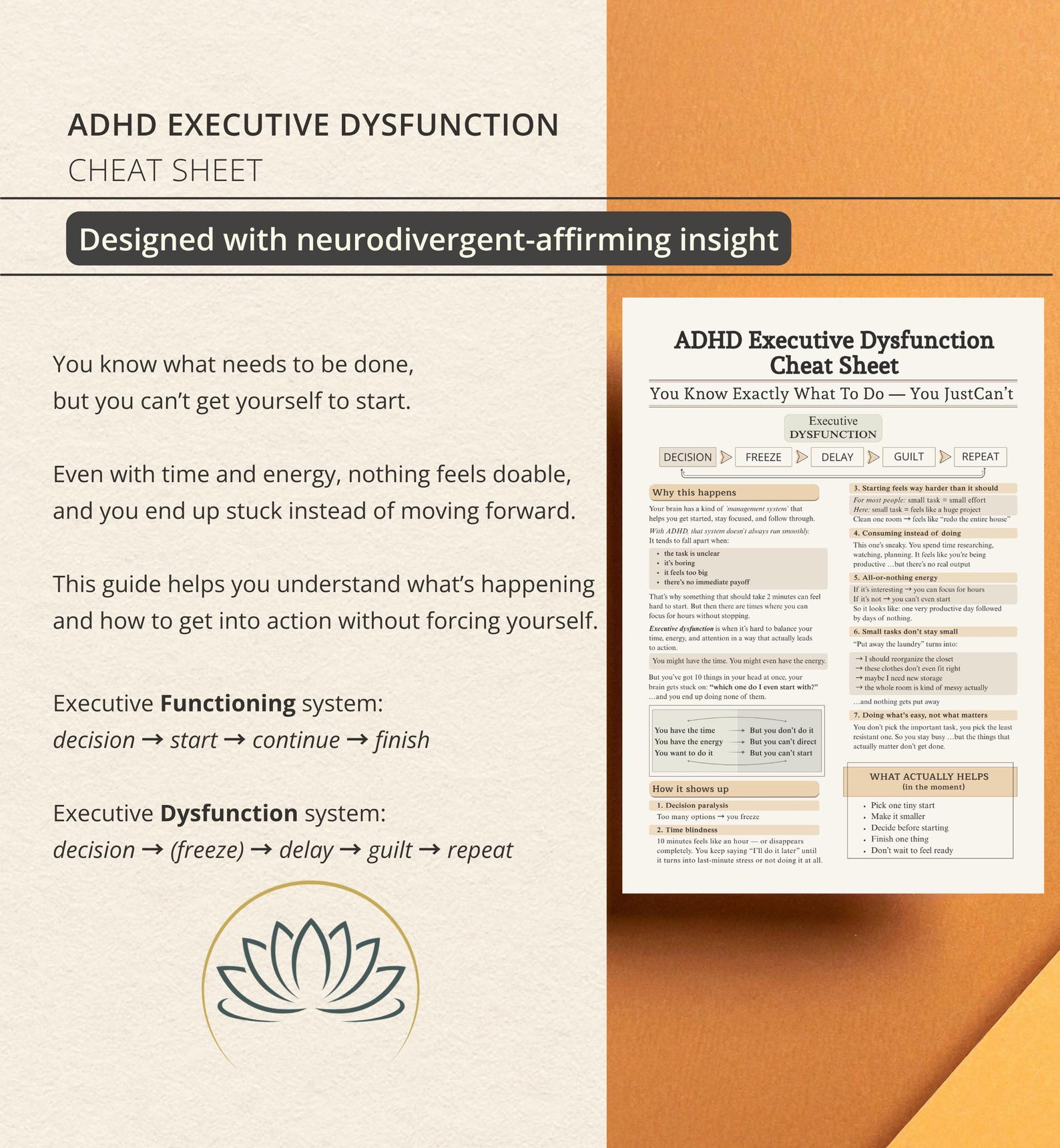 ADHD Executive Dysfunction Cheat Sheet, Task Initiation Stuck, ADHD ...