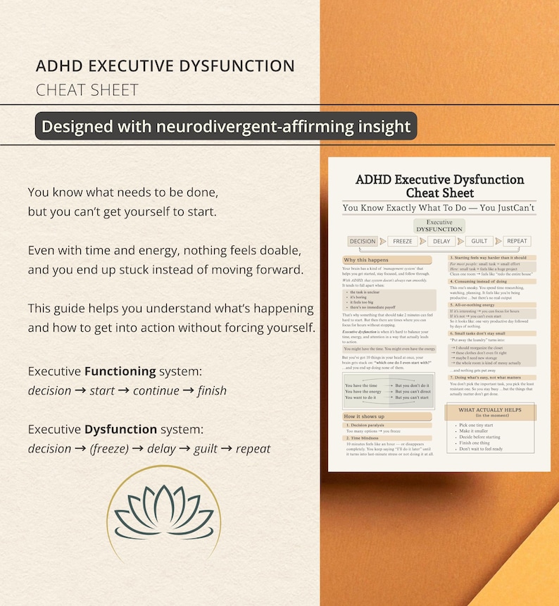 ADHD Executive Dysfunction Cheat Sheet, Task Initiation Stuck, ADHD ...