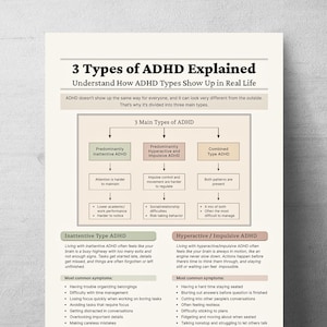 3 Types of ADHD Explanied, Inattentive, Hyperactive Impulsive and Combined ADHD Printable