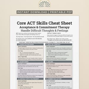 Core ACT Skills Cheat Sheet, Acceptance and Commitment Therapy, Cognitive Defusion & Psychological Flexibility Printable PDF