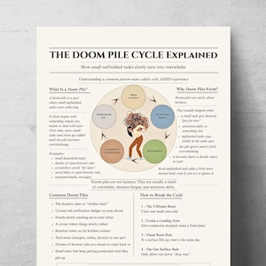 May include: An educational poster titled The Doom Pile Cycle Explained, featuring a central circular diagram with a person carrying a large, tangled brown mass. The text details ADHD-related patterns, including definitions, causes, and strategies to break the cycle.