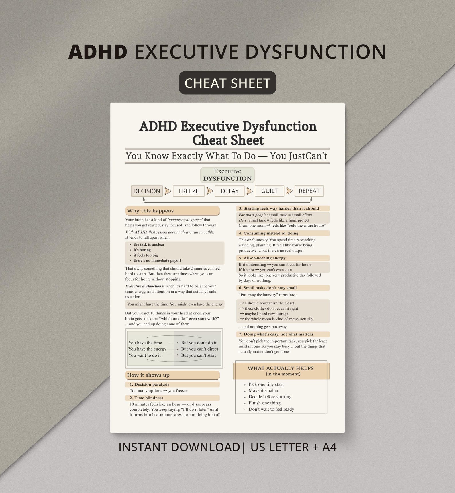 ADHD Executive Dysfunction Cheat Sheet, Task Initiation Stuck, ADHD ...