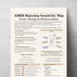 May include: An informational poster titled ADHD Rejection Sensitivity Map: Early Dating & Relationships. It features text explaining Rejection Sensitive Dysphoria, a diagram of a person with anxious thoughts, and a list of triggers and reactions.