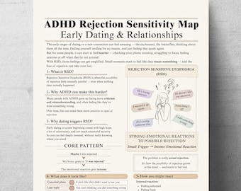 ADHD Rejection Sensitivity (RSD) Map, Dating Anxiety & Rejection Fear, Emotional Regulation Guide Printable PDF