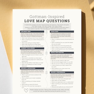 May include: A white printed document titled Gottman-Inspired LOVE MAP QUESTIONS. The text includes sections for Life Right Now, Your Story, Current Challenges, People Who Matter, Dreams & Aspirations, and Values & Preferences with bulleted lists.