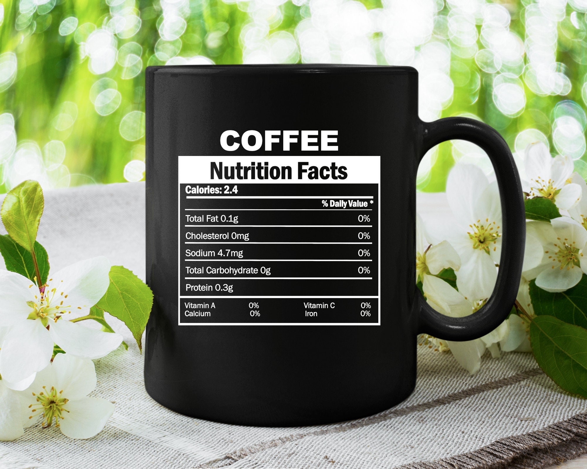 How Many Calories are in a Cup of Coffee?