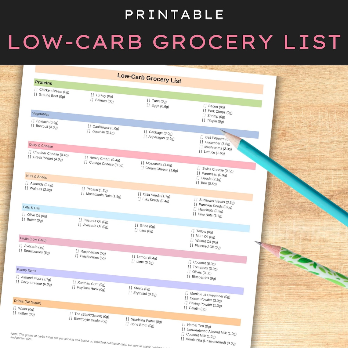 Printable Low Carb Food List | Keto Food List | High Protein Grocery ...