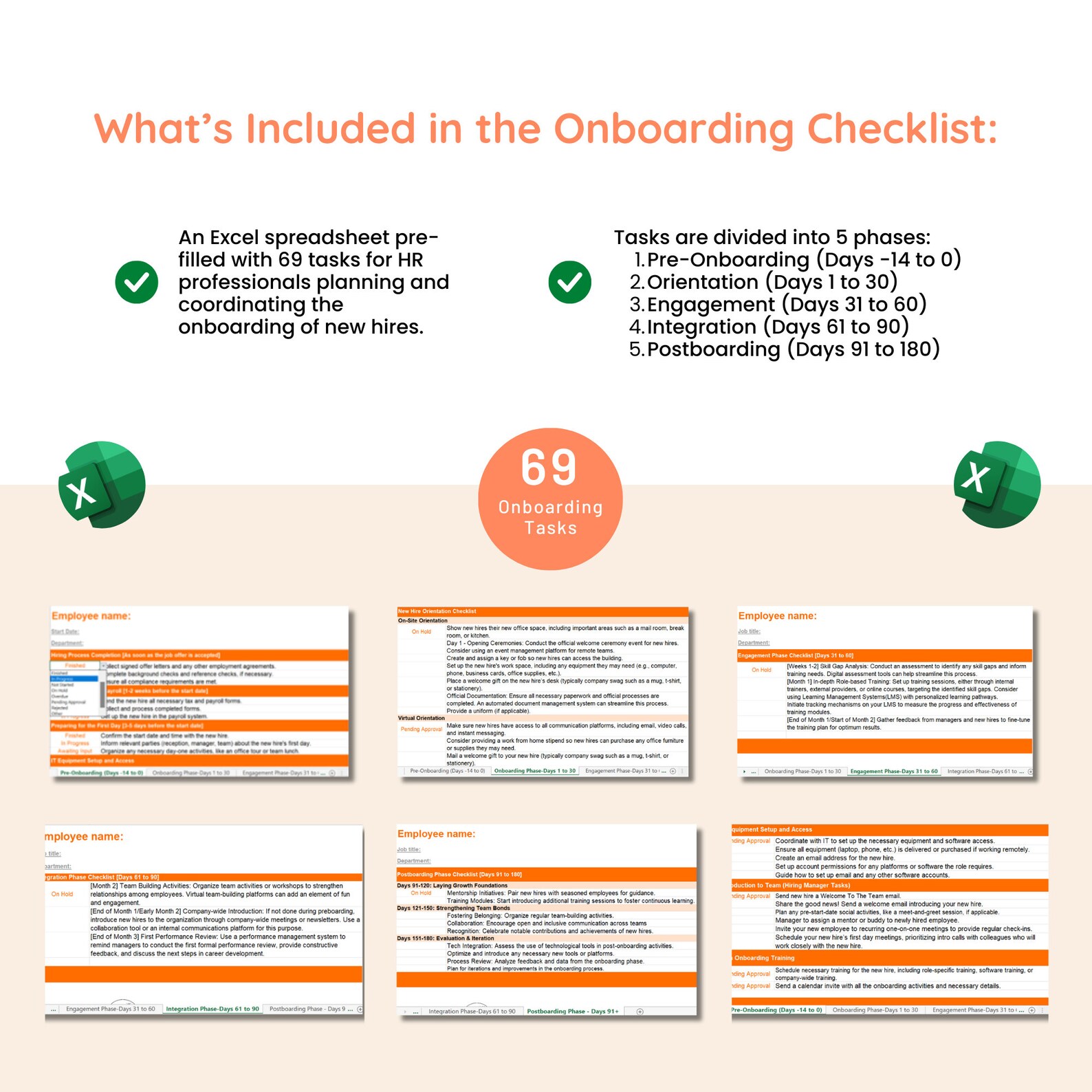 Employee Onboarding Bundle | Guide, Presentation & Checklists - Etsy