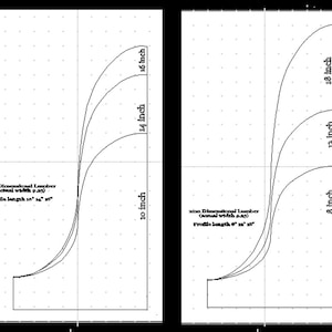 Roosevelt Rafter Tail Template for 2x10 Dimensional Lumber - Etsy