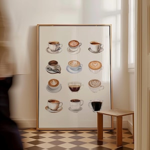 Könnte beinhalten: Ein gerahmter Druck auf weißem Hintergrund mit zwölf verschiedenen Kaffeegetränken in Tassen und Untertassen. Die Kaffeegetränke sind alle verschiedene Arten von Lattes und Cappuccinos mit verschiedenen Designs im Schaum.