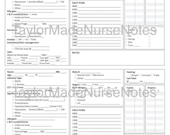 Postpartum Nursing Report Sheet - Etsy