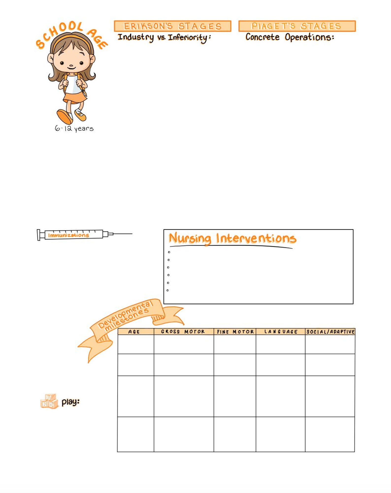 Growth & Development Concept Map Templates - Etsy