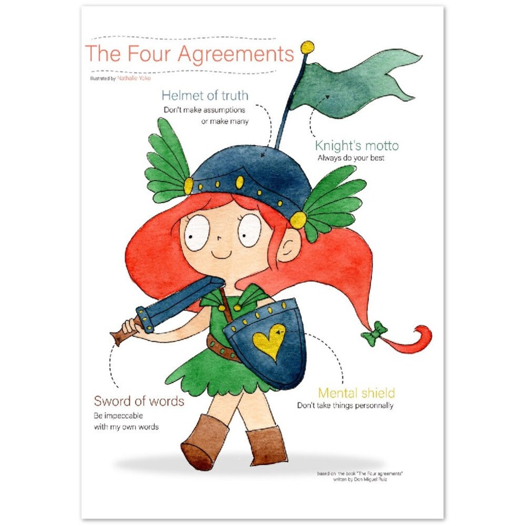 The Four Agreements Poster Watercolor Print the Four - Etsy