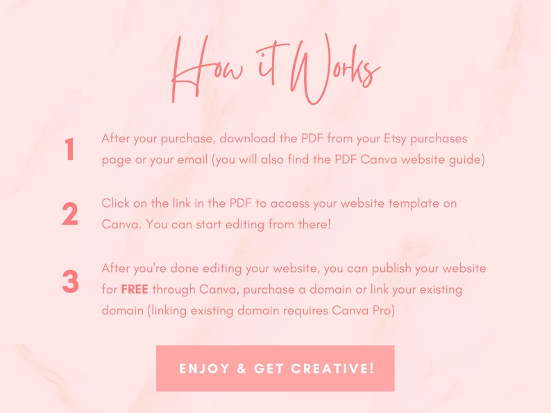 Op de afbeelding: Een roze en witte afbeelding met de tekst "How it Works" in vetgedrukte, rode letters. De afbeelding legt uit hoe je een website-sjabloon gebruikt dat je op Etsy hebt gekocht. De stappen zijn genummerd 1, 2 en 3. Stap 1: Download het PDF-bestand van je Etsy-aankooppagina of je e-mail. Stap 2: Klik op de link in het PDF-bestand om toegang te krijgen tot je website-sjabloon op Canva. Stap 3: Publiceer je website gratis via Canva, koop een domeinnaam of koppel je bestaande domeinnaam. De afbeelding eindigt met de tekst "ENJOY & GET CREATIVE!"