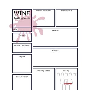 Note di degustazione di vini / Amanti del vino / Nozioni di base sulla festa di degustazione di vini