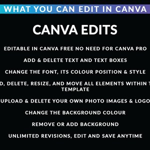 May include: A black graphic with white text promoting Canva editing features. The text includes "CANVA EDITS," and details about editing text, fonts, elements, images, and background color. The Canva logo is visible.