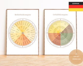 Gefühlsrad & Bedürfnisrad DEUTSCH | Kompass | Poster für Coaching, Therapie, Sozialarbeit, GFK | Sofortiger Download
