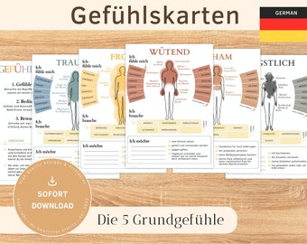 GEFÜHLSKARTEN "5 Grundgefühle" DEUTSCH | für Therapie, Coaching, Selbstreflexion, GFK, Emotionen regulieren uvm. | Sofort Download