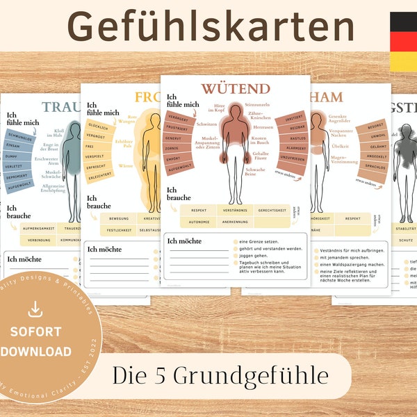 GEFÜHLSKARTEN "5 Grundgefühle"  für Therapie, Coaching, Selbstreflexion, Gewaltfreie Kommunikation, Emotionen regulieren | Sofort Download