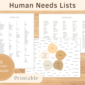Human Needs List: Therapy, Coaching, Journaling (Instant Download)
