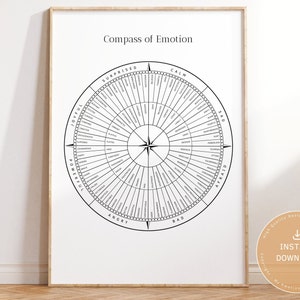 Compass of Emotion | Feelings Wheel Poster | Mental Health Wall Art for Therapy, Counselling, Coaching, Home Office Decor | digital download