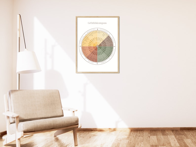 Emotionsposter Set 12-tlg. - Für Beruhigungsecke Im Klassenzimmer