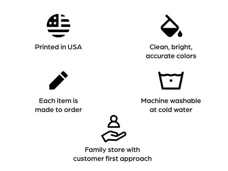May include: A graphic with five icons representing the benefits of shopping at a family-owned store. The icons represent: printed in the USA, clean and bright colors, made to order, machine washable at cold water, and customer first approach.