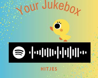 Hitster Canva-Vorlage – Erstellen Sie Ihre eigene Version!