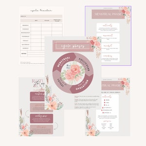 Puede incluir: Un rastreador de ciclo menstrual imprimible con un diseño rosa y floral. El rastreador incluye una tabla para rastrear los síntomas, un diagrama de las fases del ciclo menstrual y una lista de nutrientes y remedios para cada fase.