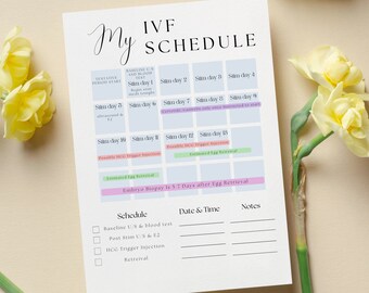 Pakiet IVF Planner, Kalendarz IVF, Planer Canva, Pobieranie cyfrowe, Prezent IVF