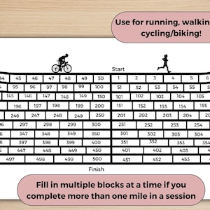 500 Mile Challenge Fitness Tracker | Goal Tracker | Exercise Tracker ...