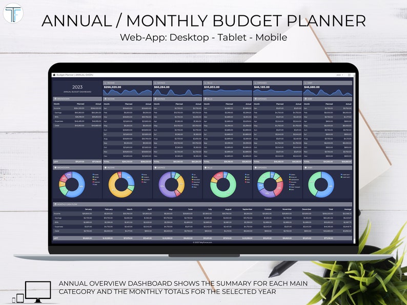 Annual Budget Planner Spreadsheet Template Planner Digital Download ...