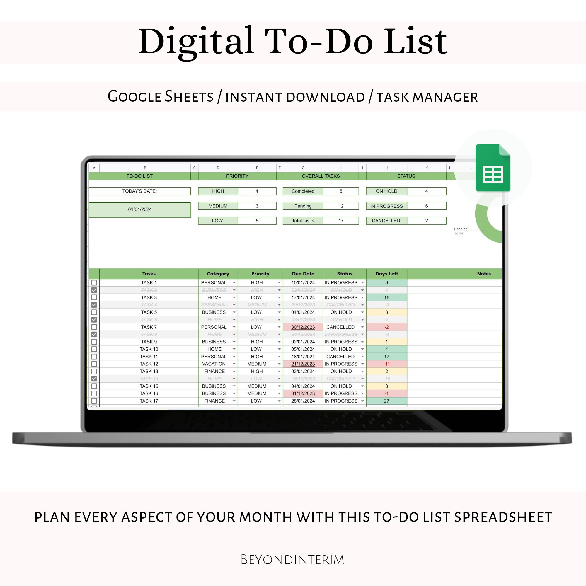 Google Sheets Template, Digital Task Tracker Spreadsheet, Digital ...