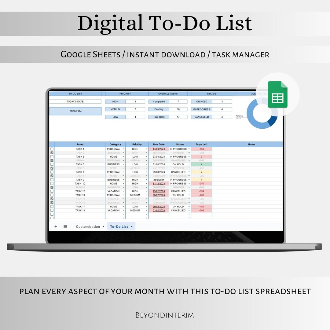 Digital Task Tracker Spreadsheet, to Do List Google Sheets, Daily ...