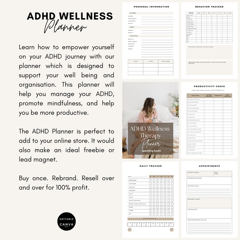 ADHD Wellness Planner pages with behaviour tracking, productivity checks and daily appointments, printable Canva template
